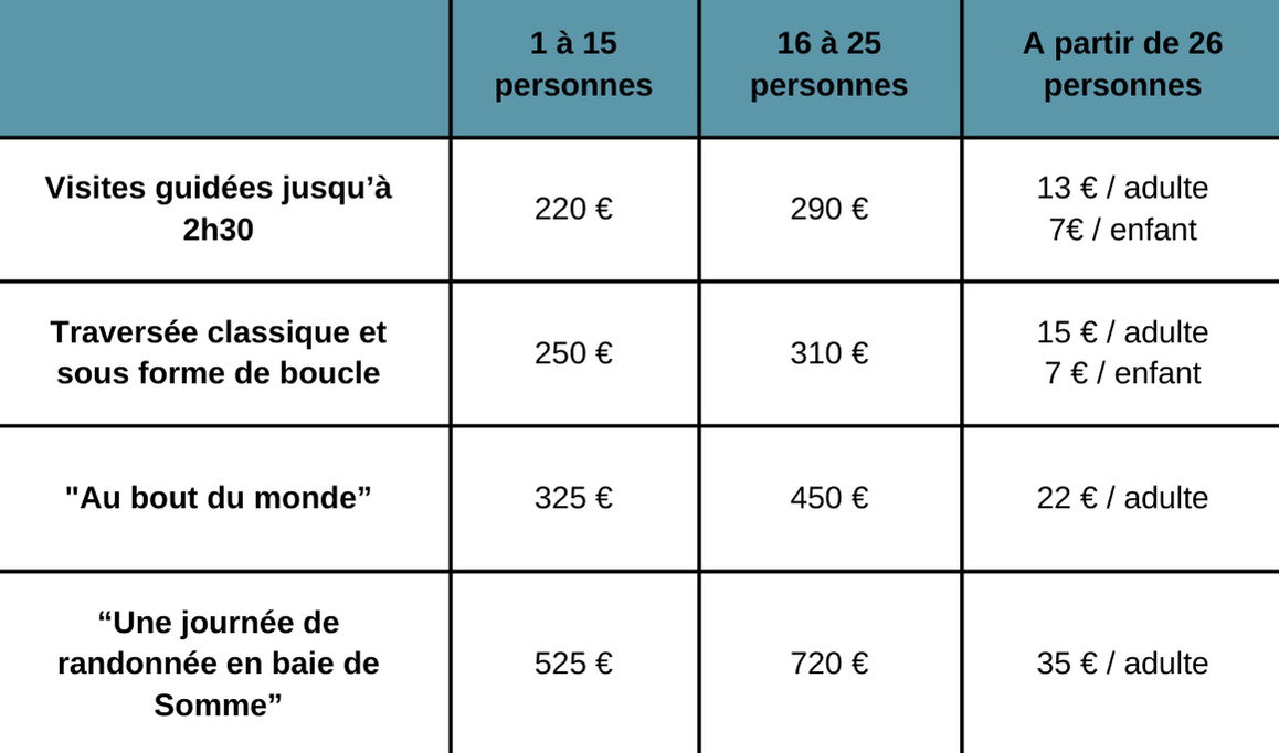 Tarifs groupes